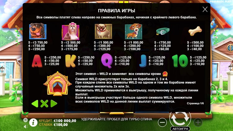 Таблица выплат