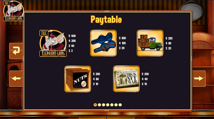 Таблица выплат