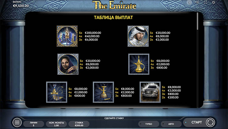 Выплаты в автомате