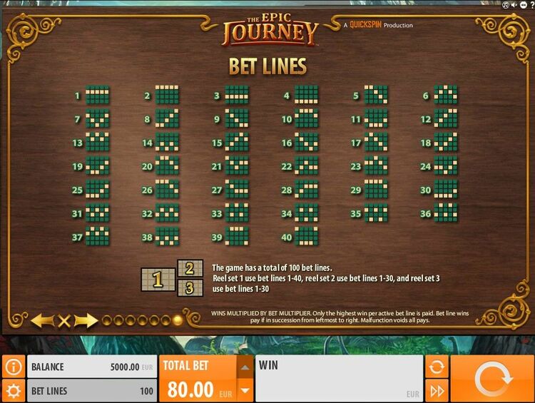 Линии ставок