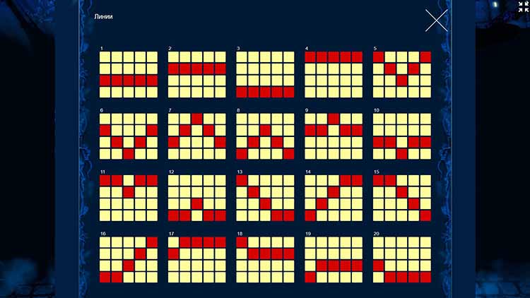 Линии ставок