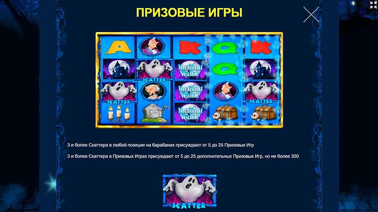 Правила видеослота