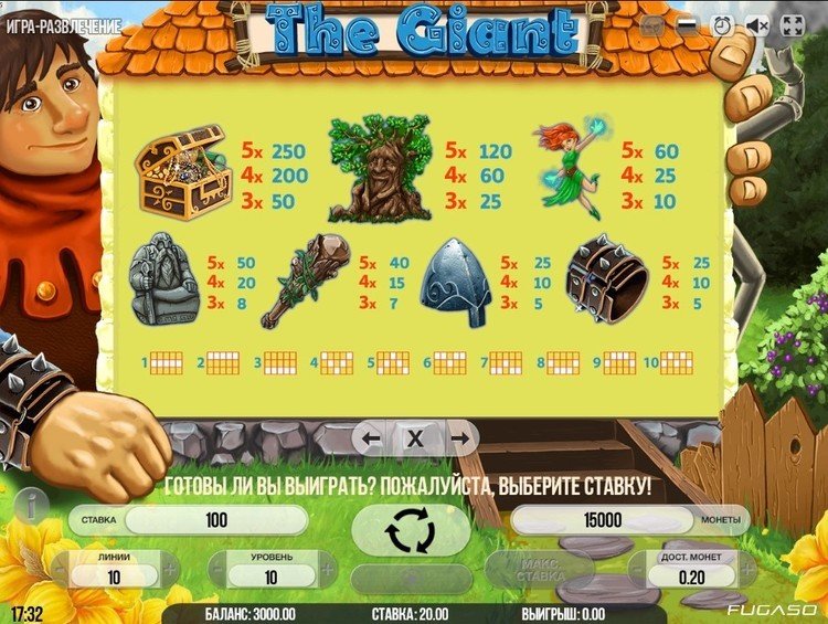 Таблица выплат