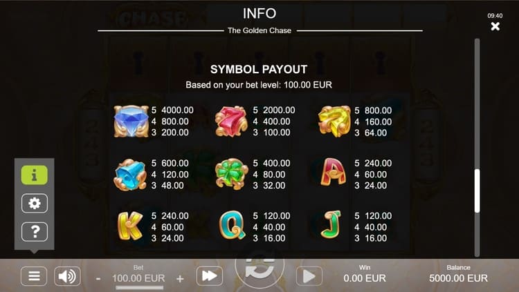 Игровые символы автомата