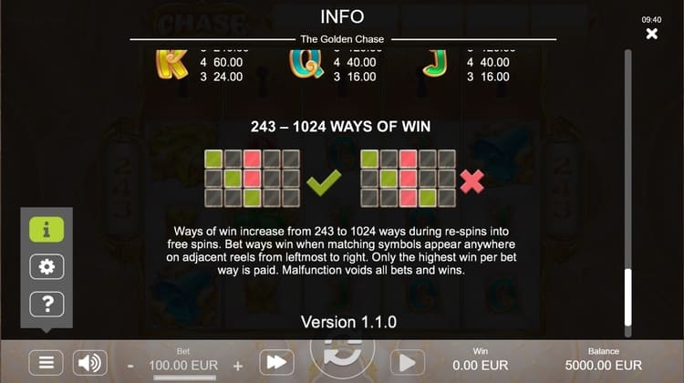 Коэффициенты выплат