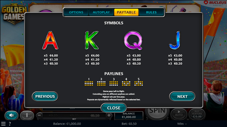 Линии ставок