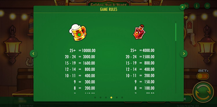 Игровые символы слота