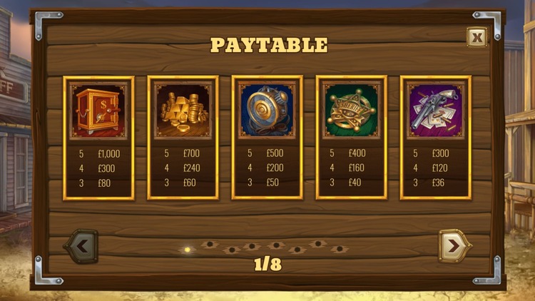 Таблица выплат