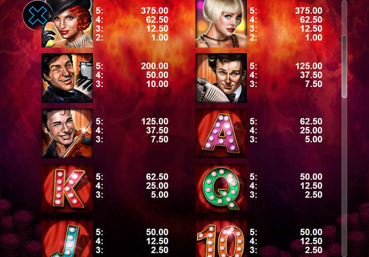 Игровые символы слота