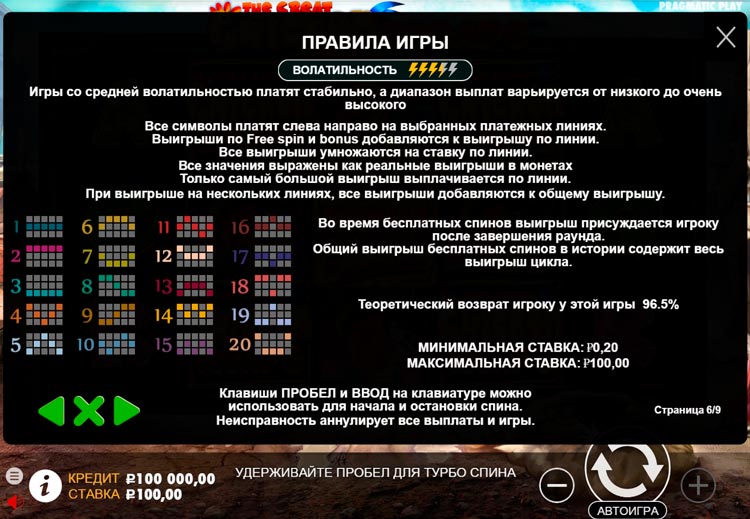 Линии выплат