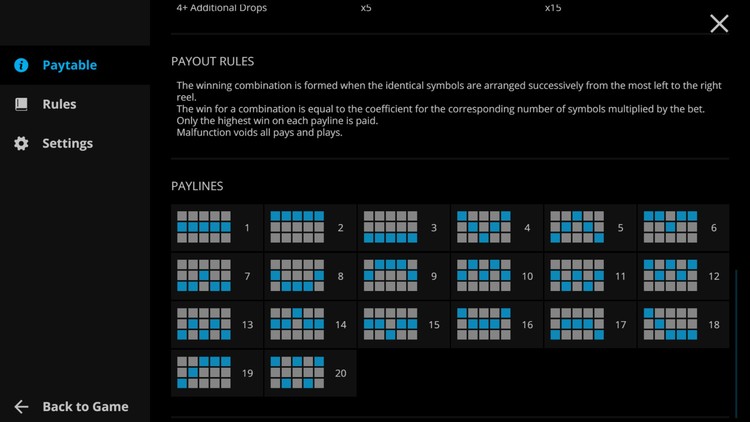 Линии ставок