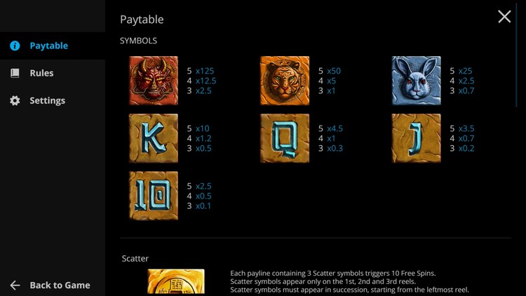 Выплаты в игре