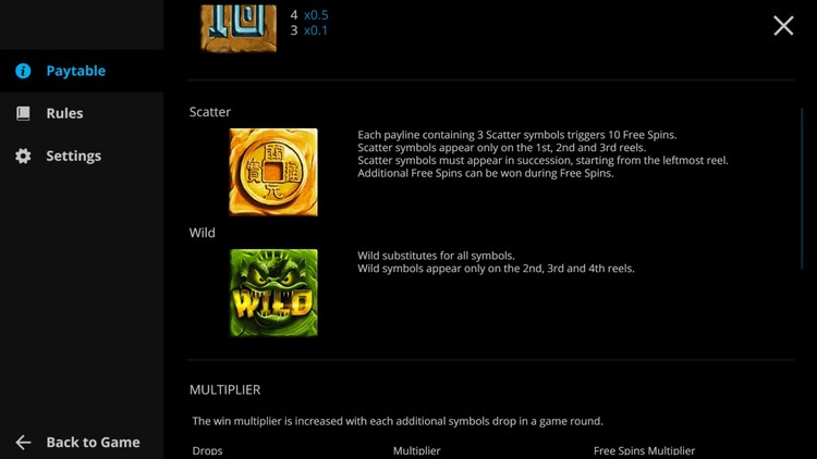 Игровые символы слота