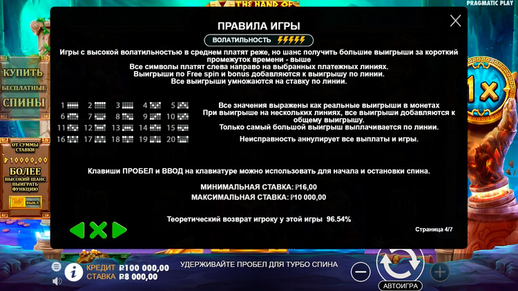 Линии ставок