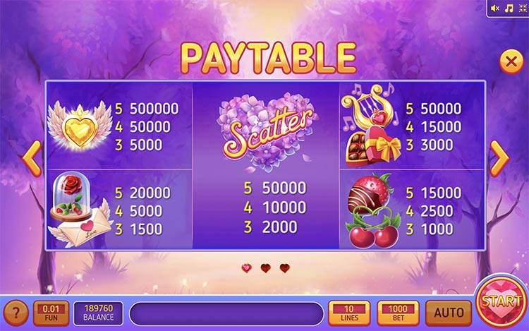 Стандартные символы