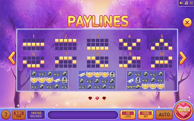 Ставка на линию