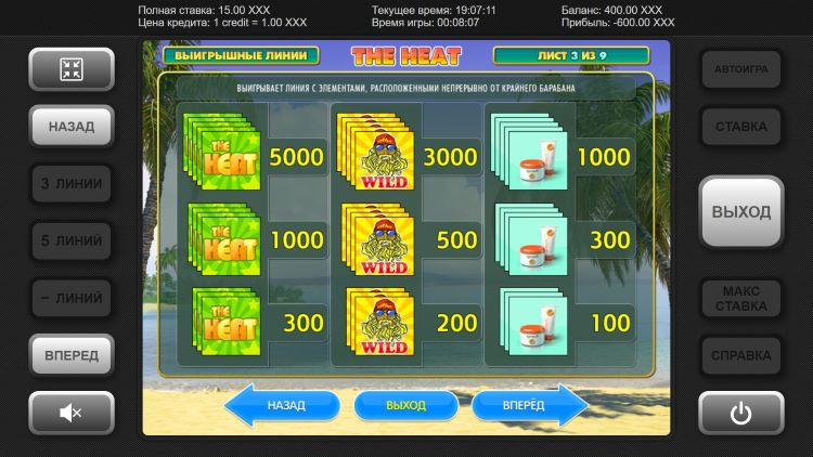 Таблица выплат