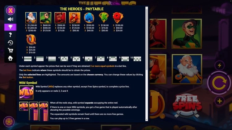 Таблица выплат