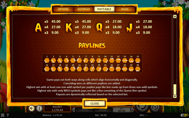 Линии выплат