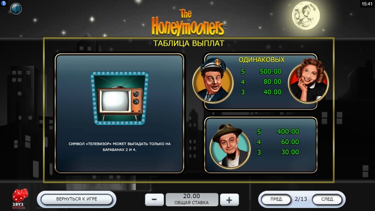 Таблица выплат