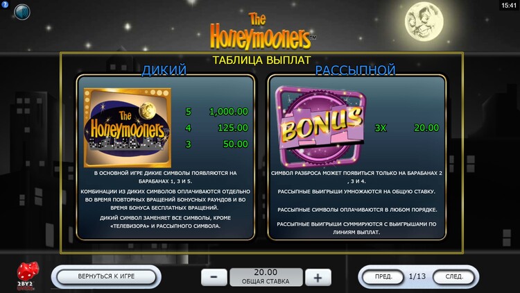 Игровые символы слота