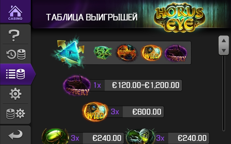 Игровые символы слота