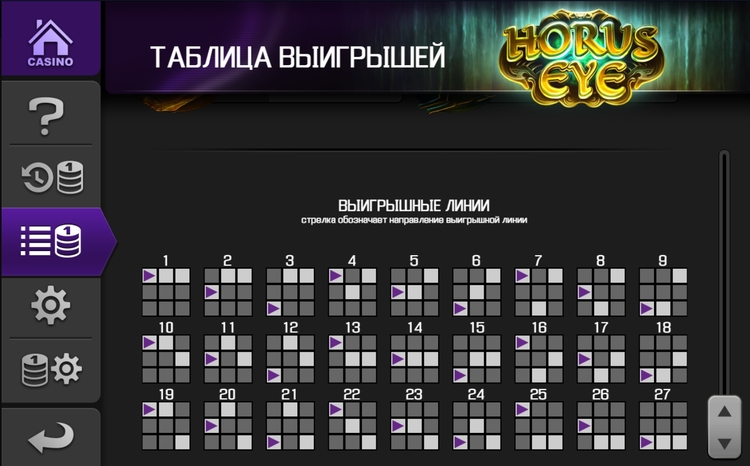 Линии ставок