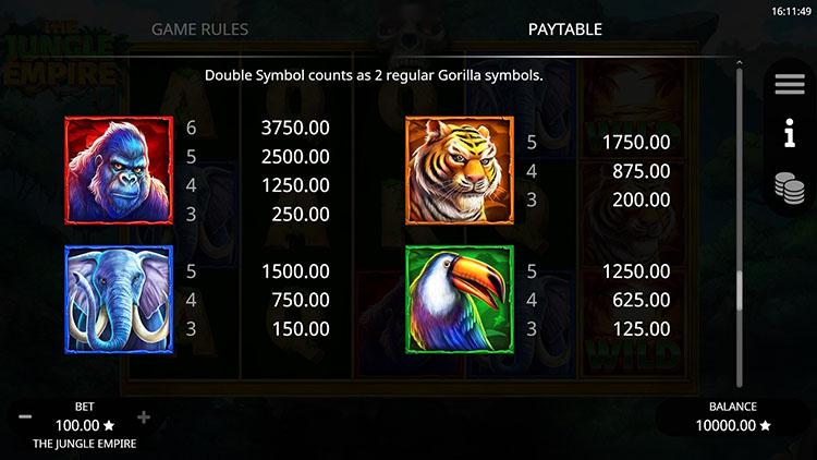 Игровые символы слота