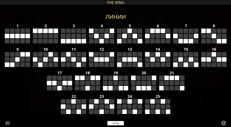 Линии ставок