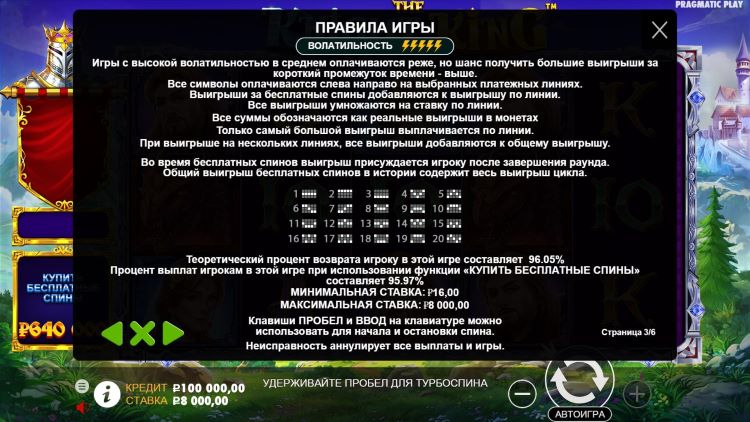 Линии ставок