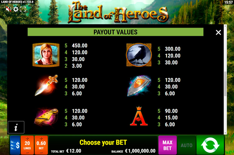 Игровые символы слота