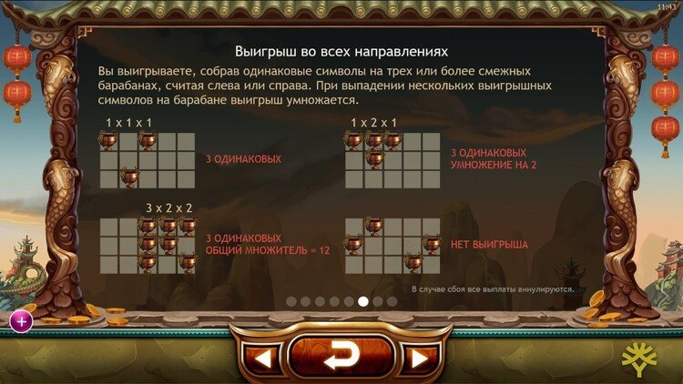 Линии ставок