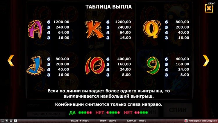 Стандартные символы