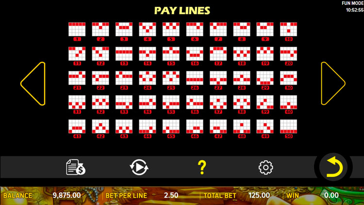 Линии ставок