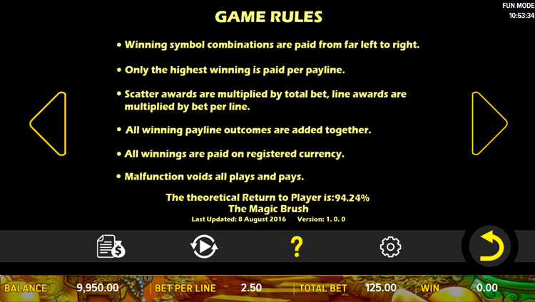 Правила видеослота