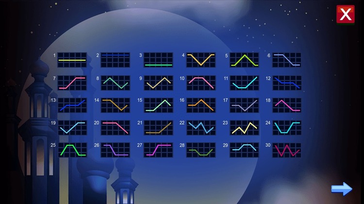 Линии выплат