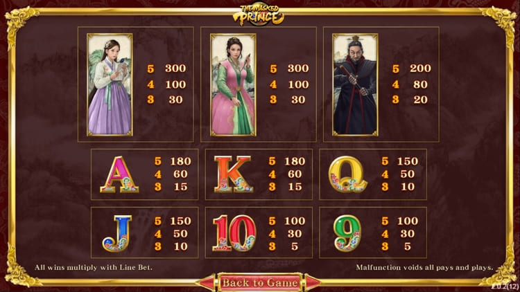 Оплачиваемые символы