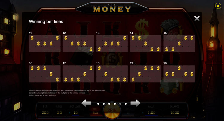 Линии ставок