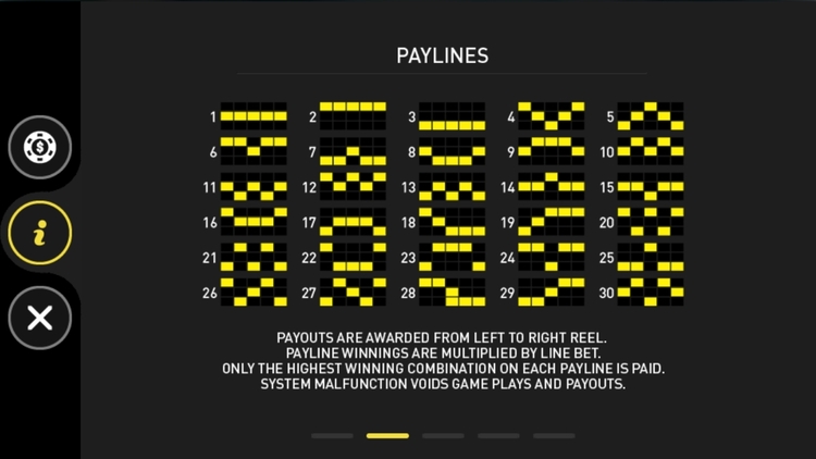 Линии выплат