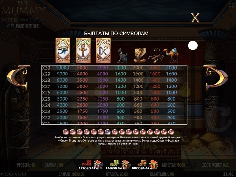 Таблица выплат