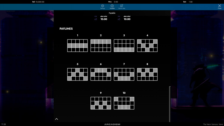 Линии выплат