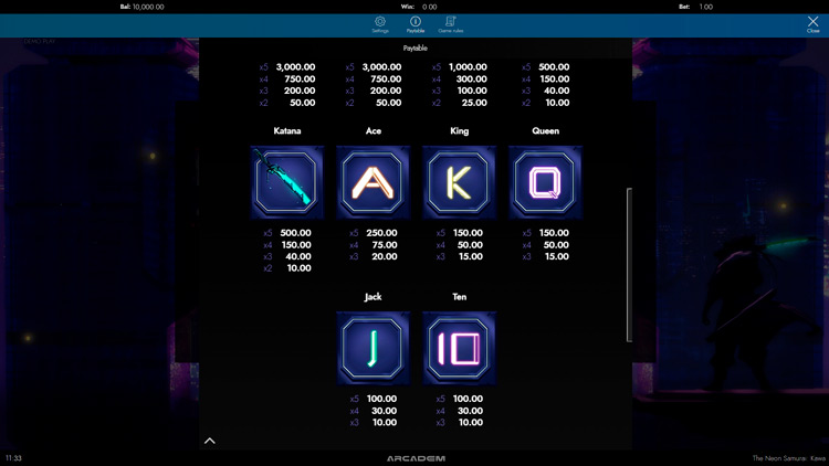 Стандартные символы