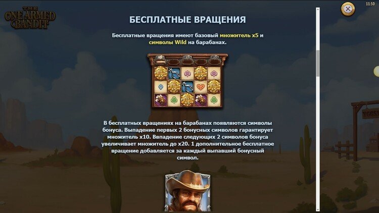 Игровые символы слота