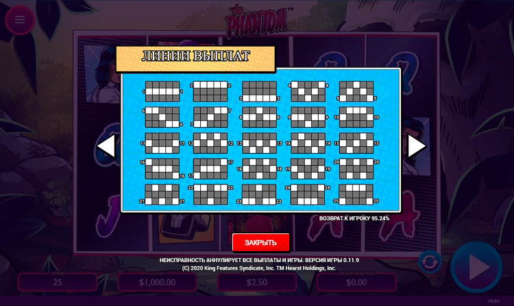 Линии ставок