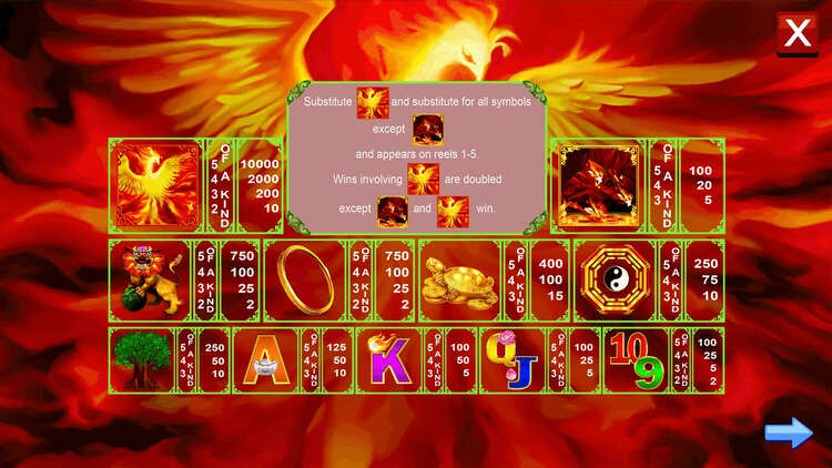 Игровые символы автомата