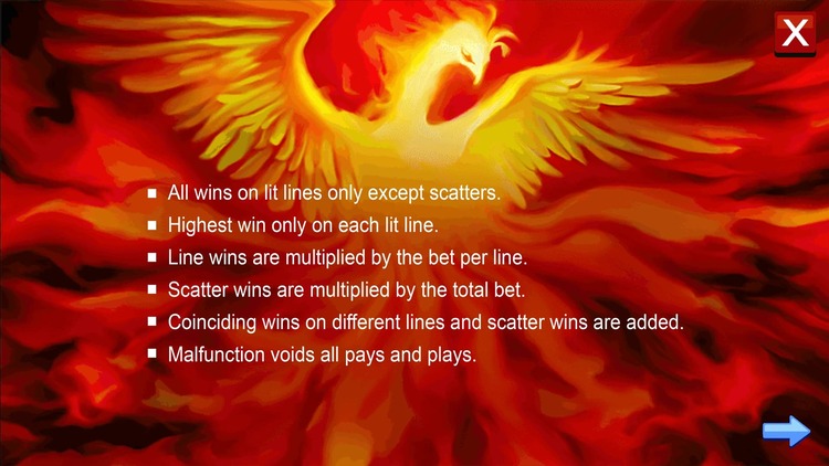 Правила видеослота