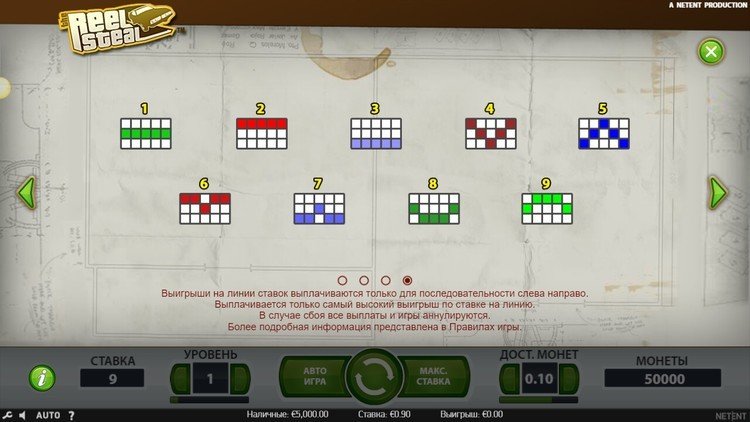 Линии ставок