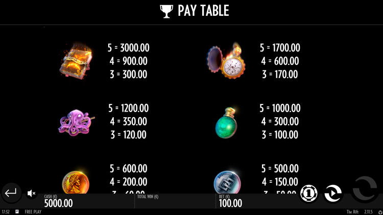 Выплаты в автомате