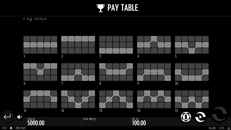 Линии ставок