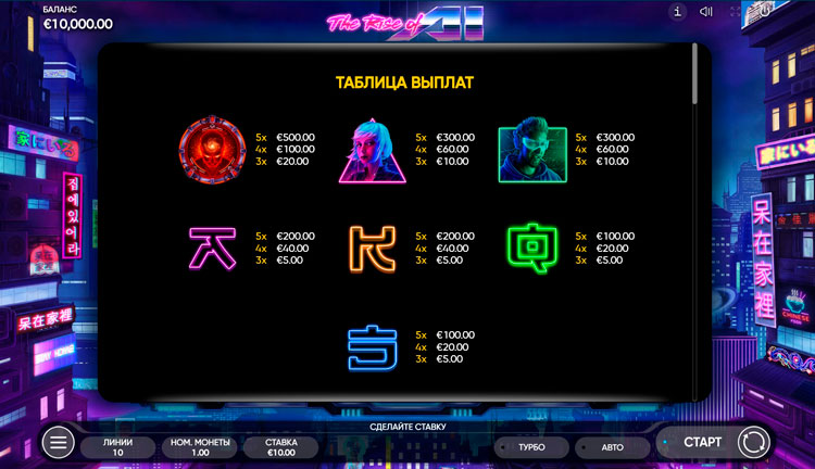 Таблица выплат